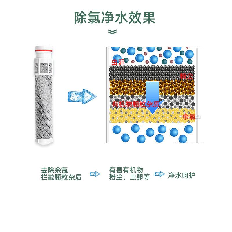 直销新款M003纤维滤芯套组净水过滤浴室淋浴喷头手持沐浴莲蓬头滤