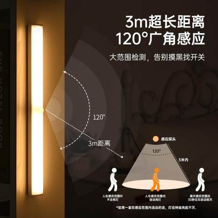 直销新款智能led人体感应灯无线磁吸小夜灯长条充电式自粘衣柜橱