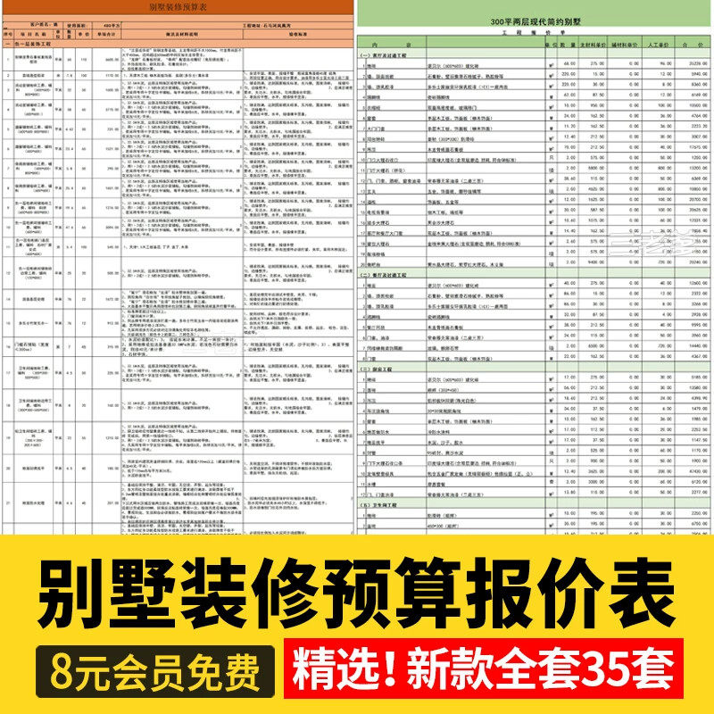 别墅装修预算室内工程施工表报价样图/效果图销售