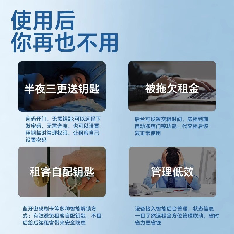 通通锁民宿智能门锁酒店门锁w刷卡锁入户防盗门指纹锁室木门密码