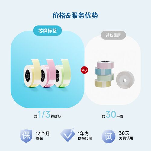 【上新】芯烨半寸2寸标签机专用线缆标签纸四防热转印热敏标签打
