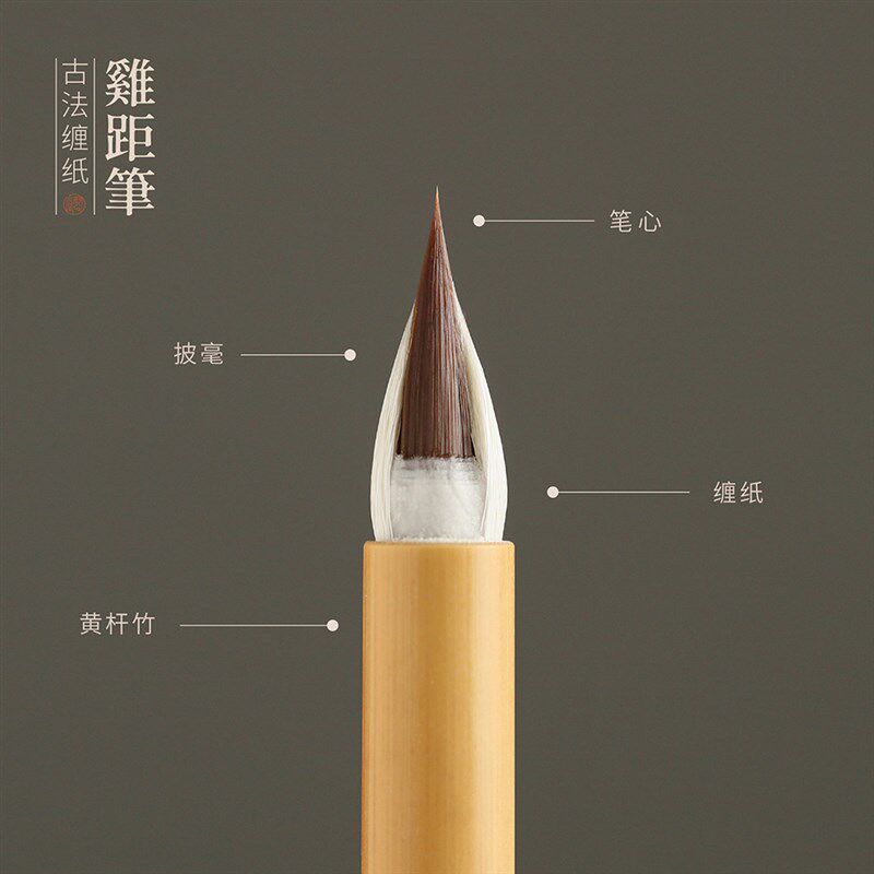 问心堂缠纸鸡距笔小楷狼毫羊毫兼毫抄经专用毛笔专业级文房四宝