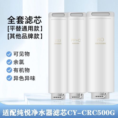 适配纯悦净水器滤芯CY-CRC500G复合PPC滤芯RO反渗透净化家用直饮