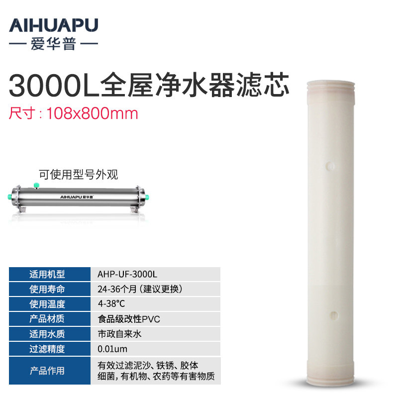 爱华普全屋净水器滤芯(2000/2500/3000/4000/5000/6000L)