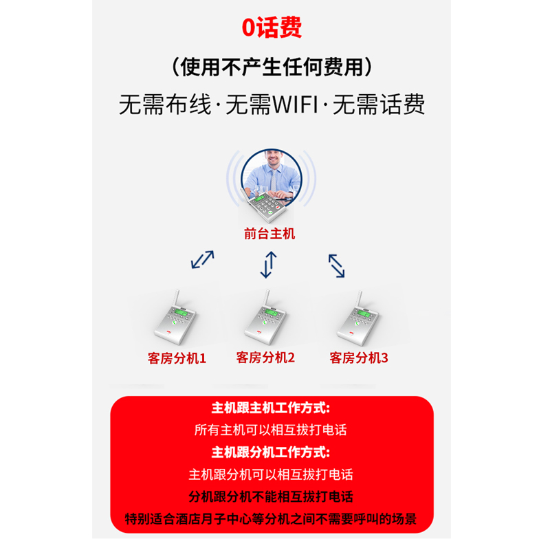 无线对讲呼叫器办公室呼叫对讲器酒店宾馆棋牌室前台客房内部电话