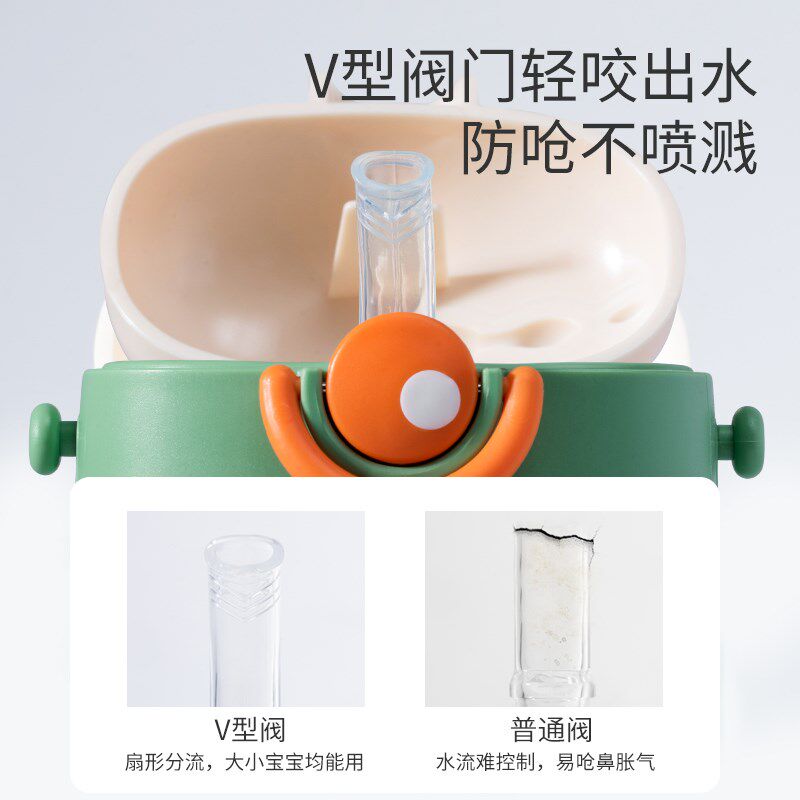儿童吸管水杯1-2-3岁以上大宝宝奶瓶刻度牛奶杯宝宝喝奶杯直饮杯,婴童用品,儿童水杯,淘宝优惠券,粉丝福利购,淘宝优惠卷