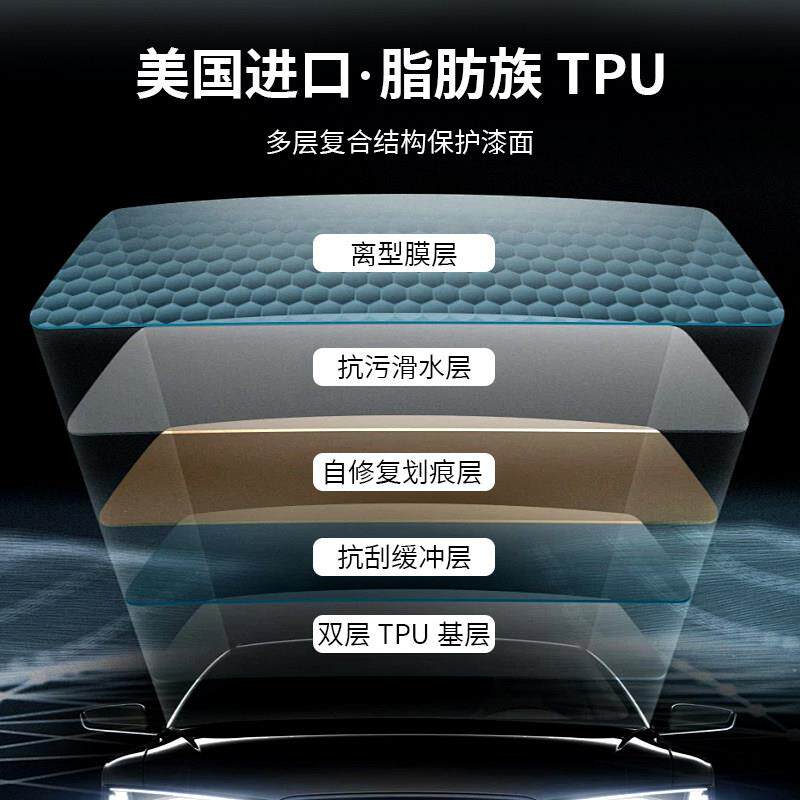 杜邦进口TPU车衣改色汽车改色膜全车车身彩色车衣改色贴膜