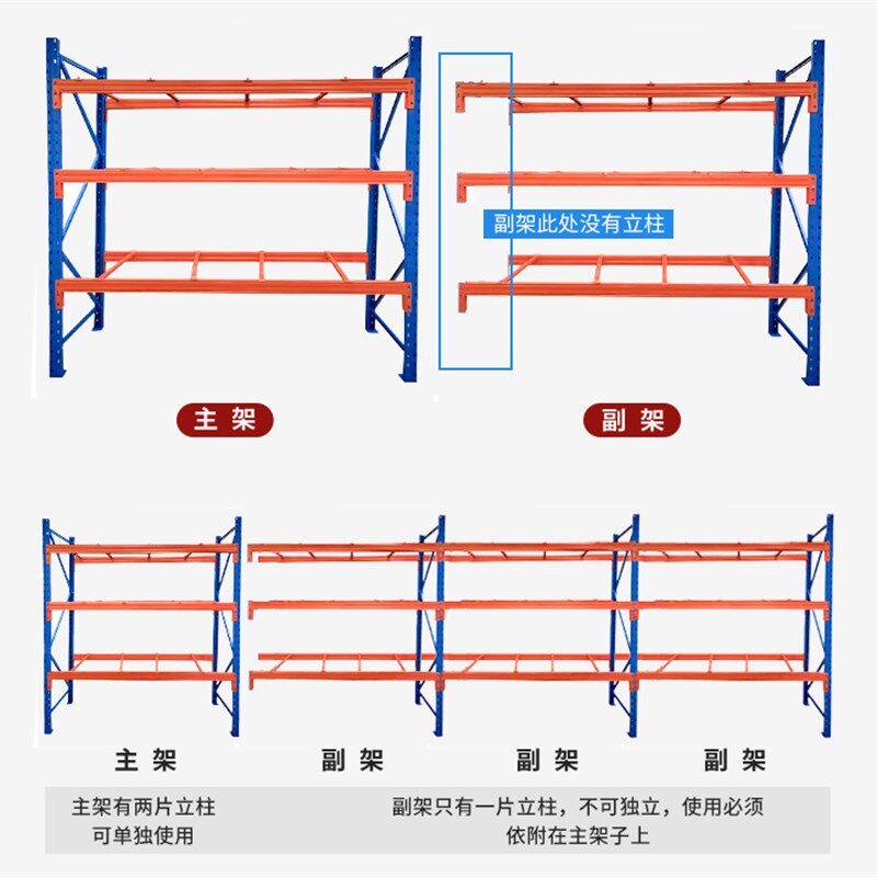 重型仓储托盘加厚仓库房工业工厂大型布匹板材五金横梁式货架多层