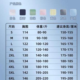 网格无尘服中间开拉链防静电连体防尘净化服无尘室连帽全身工作服