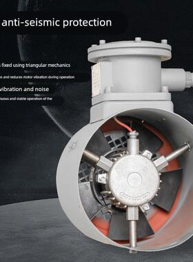 防爆变频调速电机380v冷却通风机BG-90 100 112 132 160 280 315A