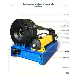 压管机缩管机手动缩管机便携式液压微型车载压管机微型12V24V220V