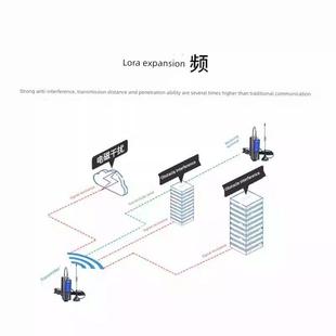 艾莫迅LoRa无线通讯模块串口RS485/232无线远程收发通信数传电台