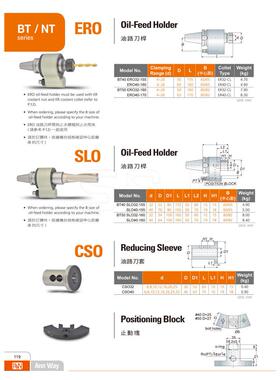 供应台湾安威SLO油路刀柄台湾安威ERO油路刀柄BT40/50-SLO32/40