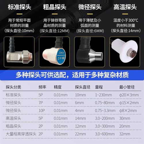 时代超声波测厚仪高精度金属钢材管道玻璃管壁钢板厚度测量仪TT10