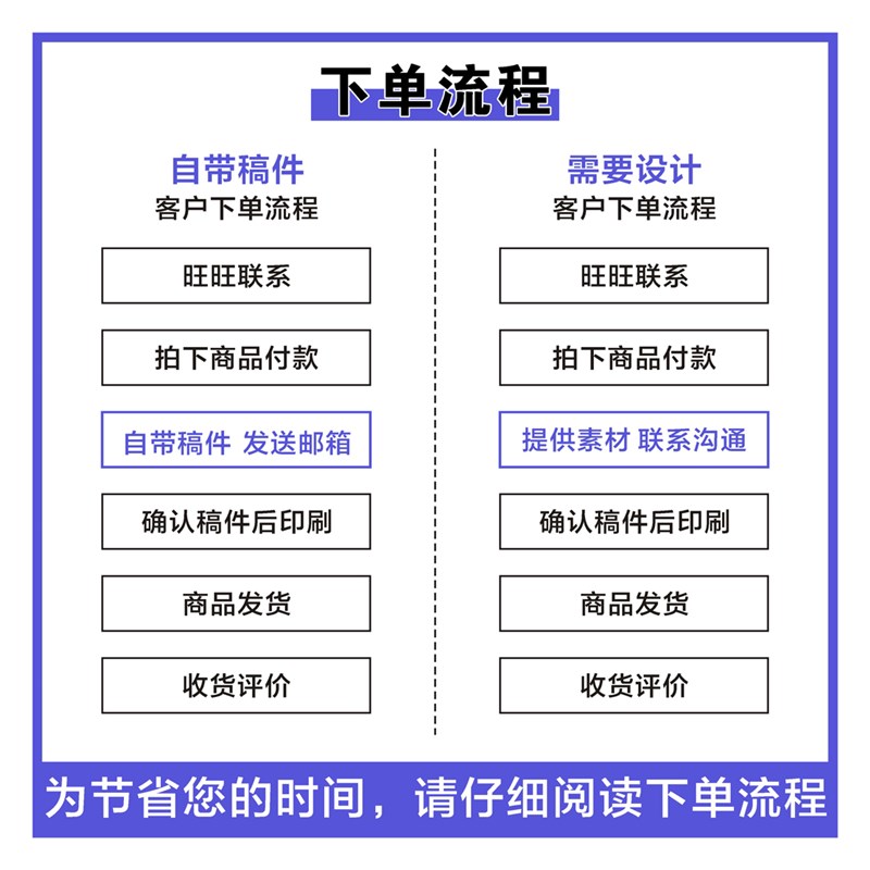宣传单印制彩页双面设计定做dm广告海报三折页说明书画册印刷定制