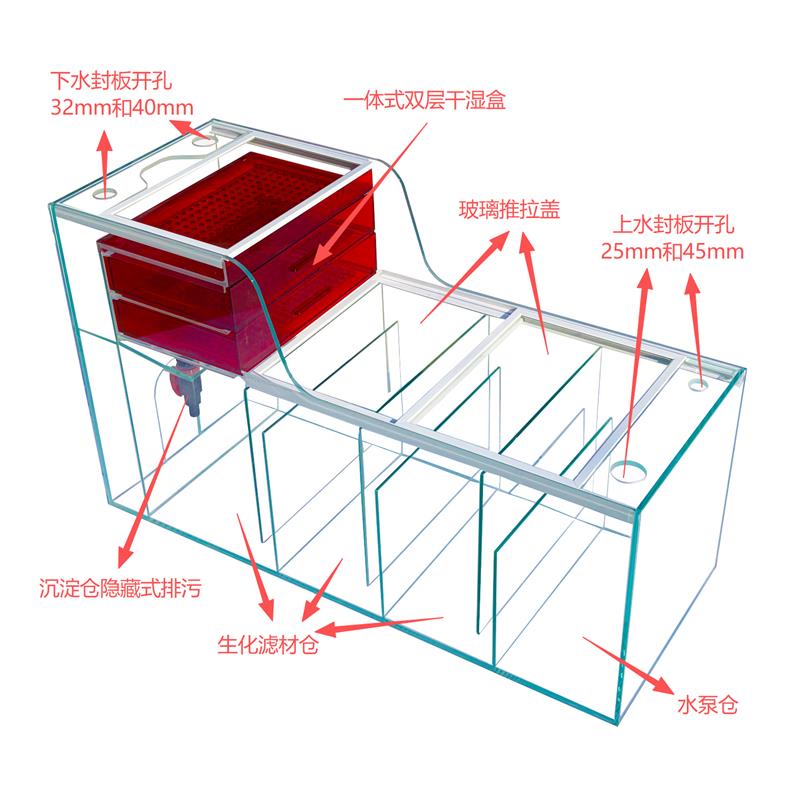 鱼缸底滤槽底过滤鱼缸一体式干湿分离办公室大型水族箱