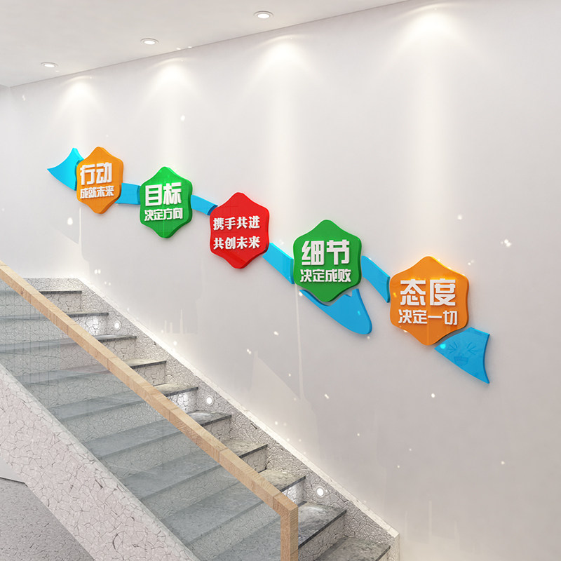 励志墙贴画公司企业文化背景墙面上办公室楼梯装饰修布置激励标语