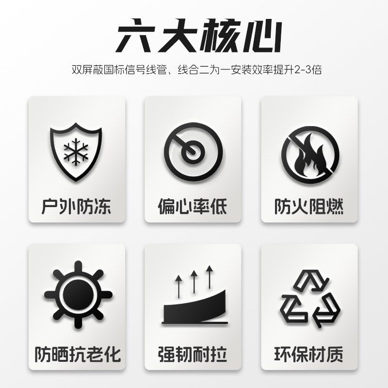 中央空调2芯通讯线屏蔽线2*0.75线管二合一空调配件被复信号线