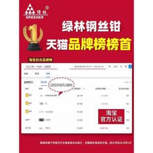 老虎钳多功能钢丝钳万用斜口尖嘴钳电工专用五金工具大全钳子