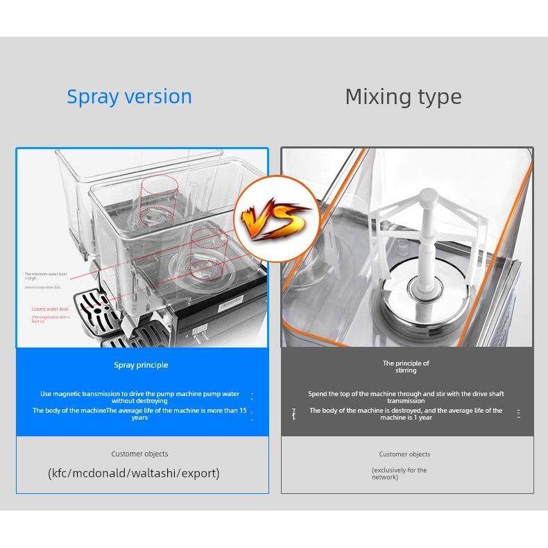 Sakui饮料机商用冷热可乐机果汁机双缸三缸全自动奶茶豆奶冷饮机