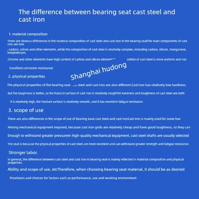 外球面铸钢单座UCP P211 212 213 214 215 216 217 218 220轴承座