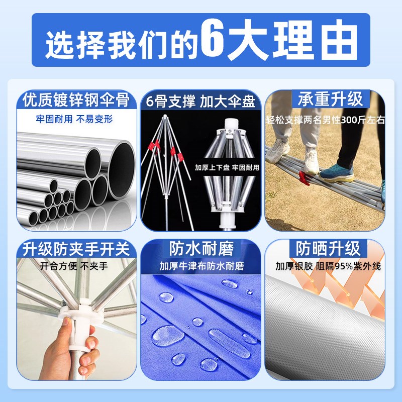 遮阳伞太阳伞户外摆摊大伞雨伞大型四方商用出摊庭院加厚雨棚
