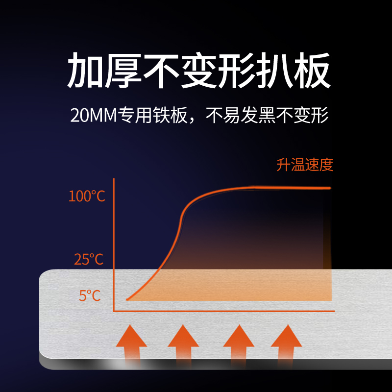 大型铁板烧铁板日式电扒炉铁板烧设备商用烤冷面机器烤鱿鱼炒饭机