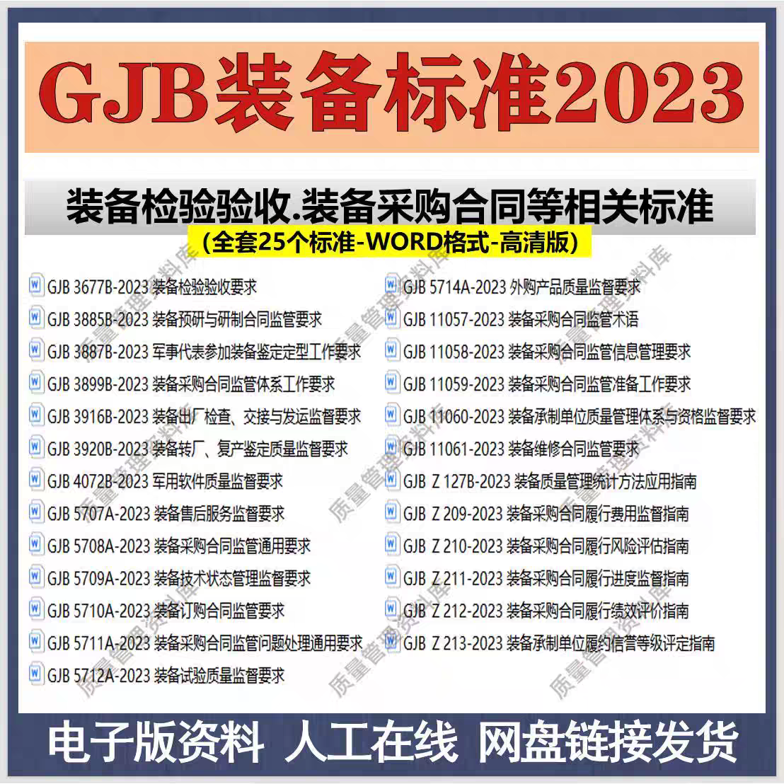 GJB-2023装备相关标准25个GJB3677B GJB570