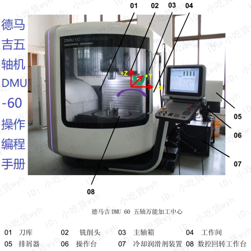 德马吉五轴加工中心-DMU60-五轴CNC操作与编程培训手册