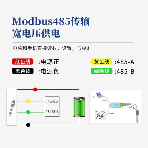 水质浊度在线传感器不锈钢耐高温腐蚀高量程支持485航插检测电极