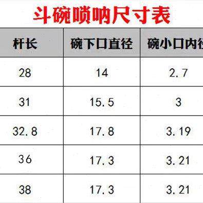 唢呐乐器全套斗碗大g大音量折边碗c调黑檀乌木民间红白事降b调