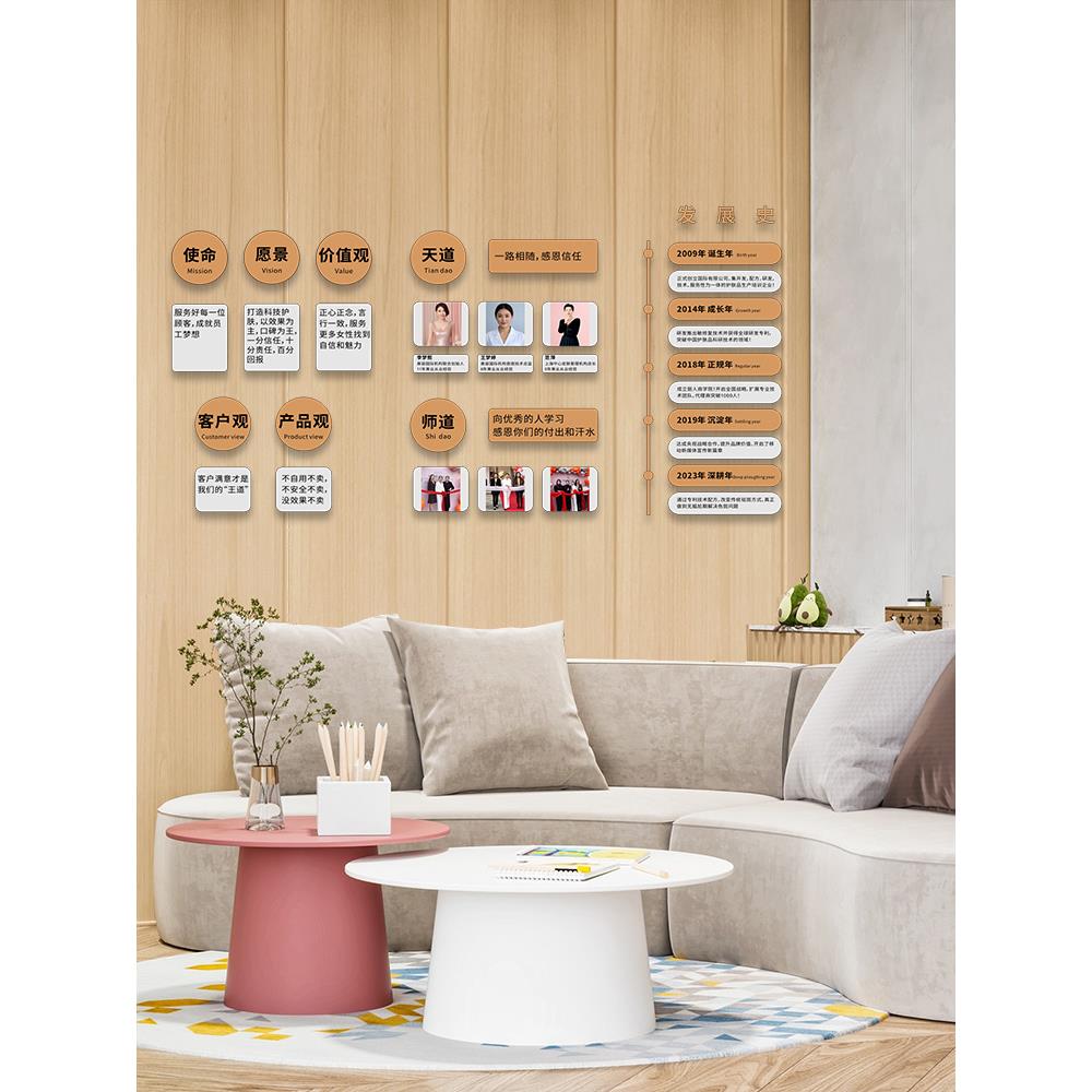 美容院文化墙墙贴整形医院牙科诊所励志标语团队风采展示照片墙