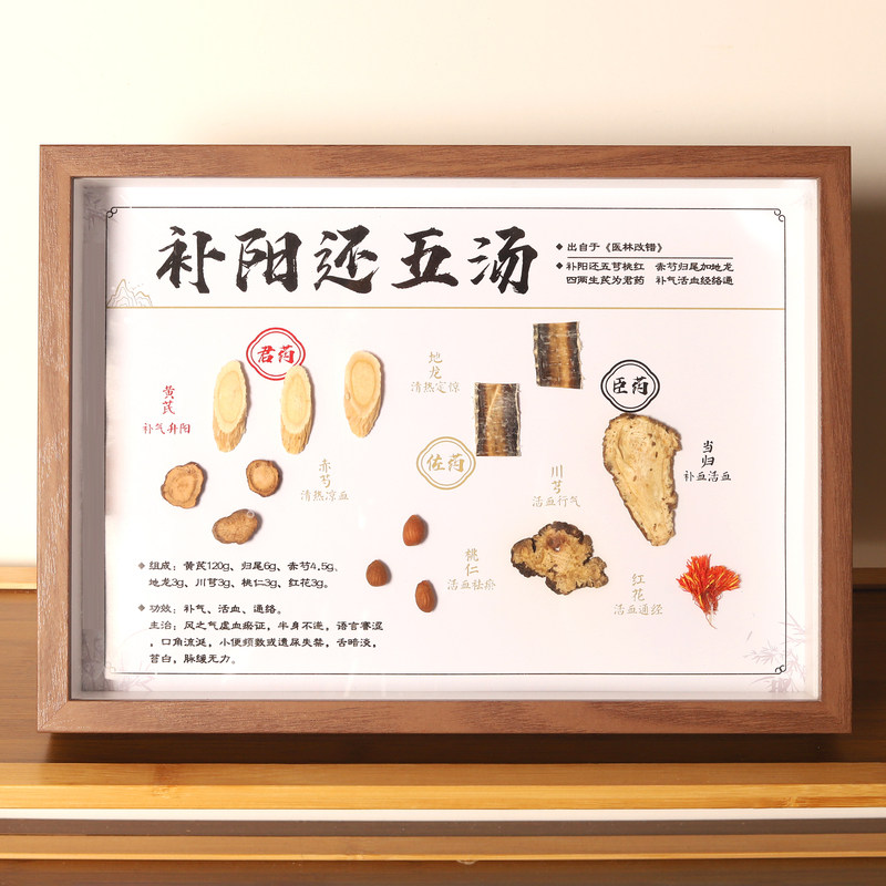 药食同源目录文化墙画布五行保健矿石类制品木制厂家药文化苗族