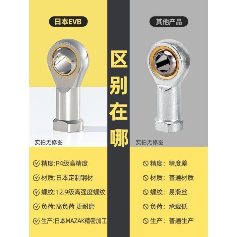 进口鱼眼杆端关节轴承SI3 4 5 6 8 10 12 14 16 18TK内螺纹正反牙