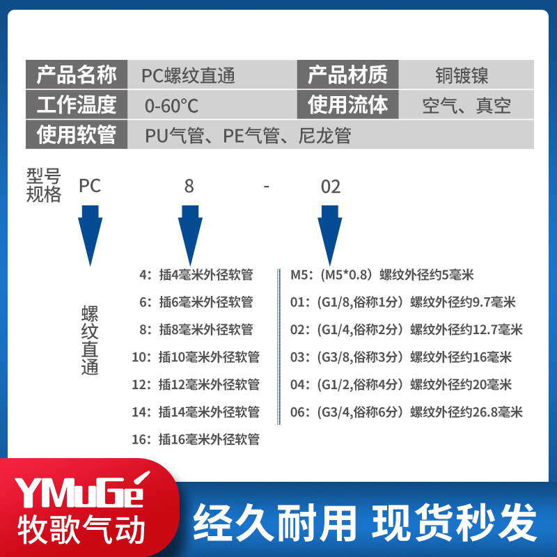 热销气动元件8mm气管快速接头PC4-M5快插螺纹直通6-01/PC8-02/10-