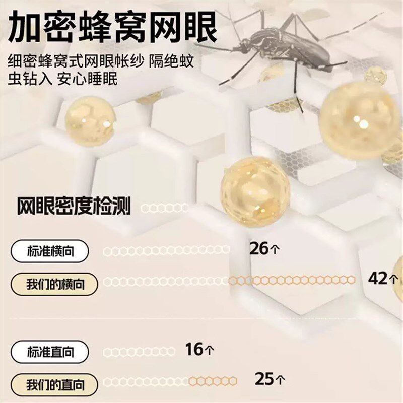 蚊帐家用新款儿童防摔卧室1.5米蒙古包婴儿防掉床全底全包型纹帐