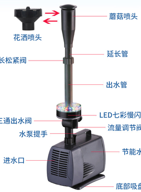 蘑菇喷泉全套LED彩灯喷头小型鱼池水池庭院户外造景养鱼增氧水泵