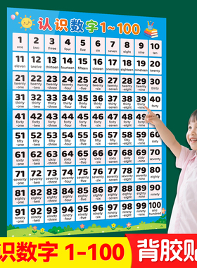 幼儿园1-100数字认知墙贴