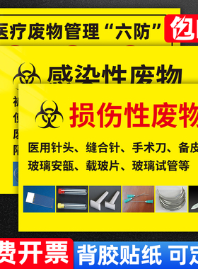 医疗废物暂存点墙贴海报画
