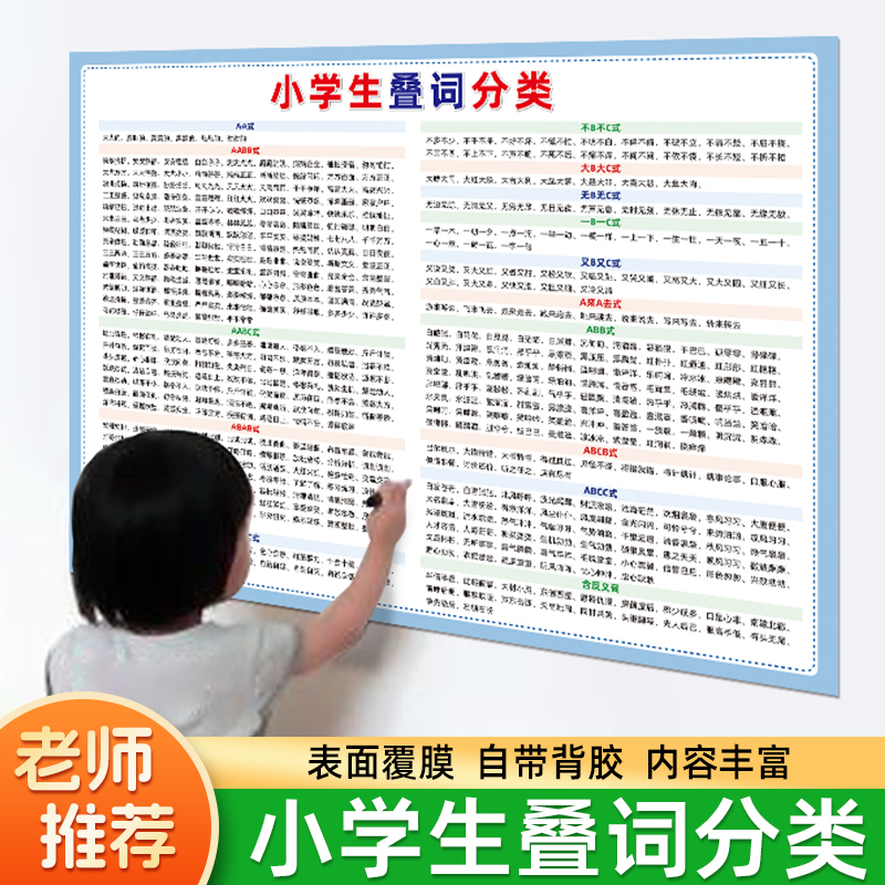 小学生叠词量词分类挂图墙贴