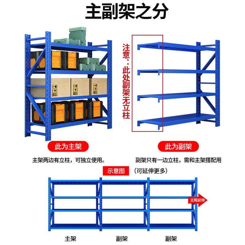 仓储货架家用置物架多层快递超市多功能库房重型货物储物仓库架子