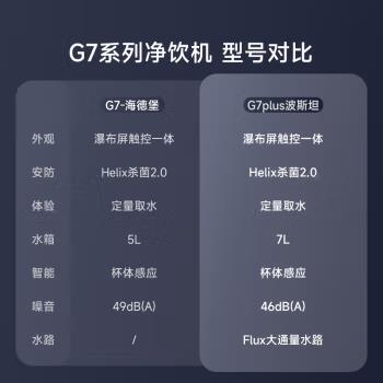 G7弱碱净水器台式家用反渗透即加热一体直饮水机过滤自来水