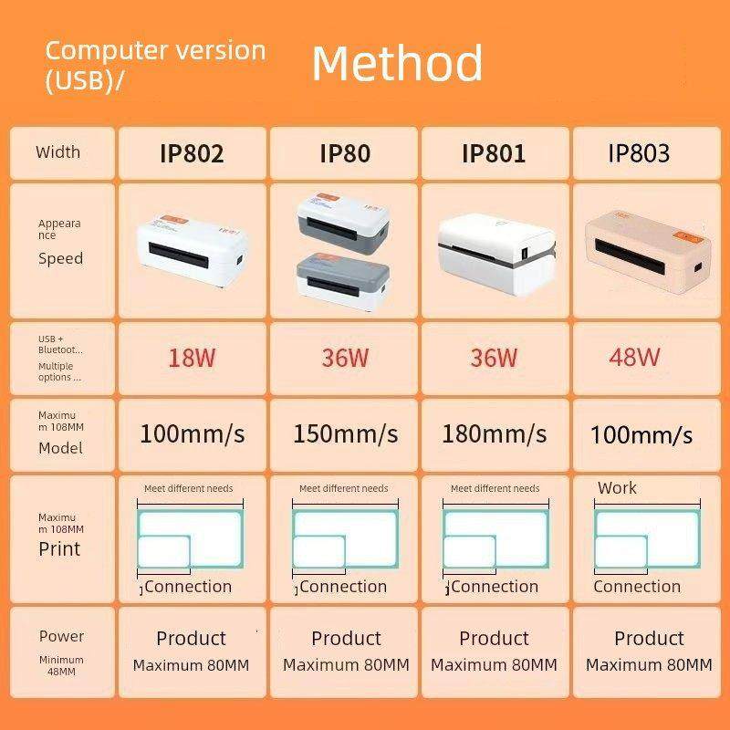 银迈Ip801Bt快速订单标签条形码802桌面订购机电子商务Ip80Bt热敏,办公设备/耗材/相关服务,快递打单机,淘宝优惠券,粉丝福利购,淘宝优惠卷