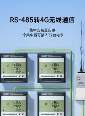 长沙伟盛三相多功能数显功率计Dtsd342-9N 9D 9Z嵌入式