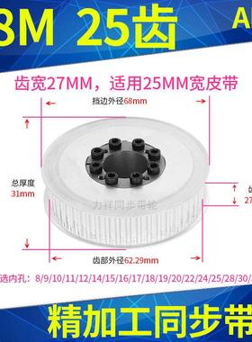 轴衬同步带轮S8M25齿AF频宽25内孔8 10 12141516胀紧套同步轮涨套