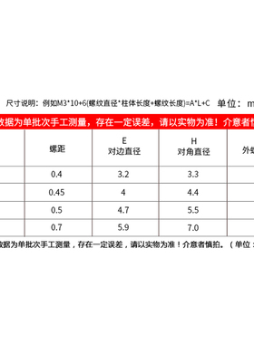 热销单通六角铜螺柱主板隔离柱单头铜柱M3*x4x5x6x8x10x12x20+3/4