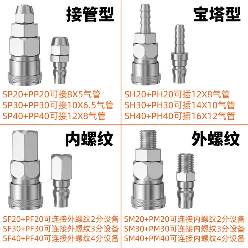 热销空压机C式自锁快速接头气泵配件气管软管风枪气动工具公母对