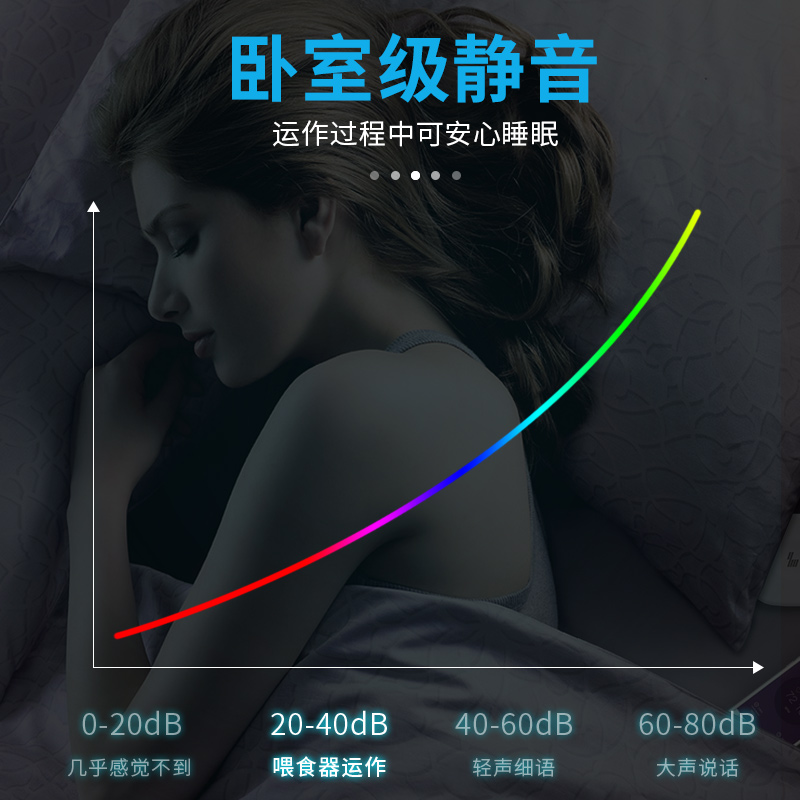 热销鱼缸自动喂食器鱼小型内置充电式智能定时水族箱乌龟全自动投