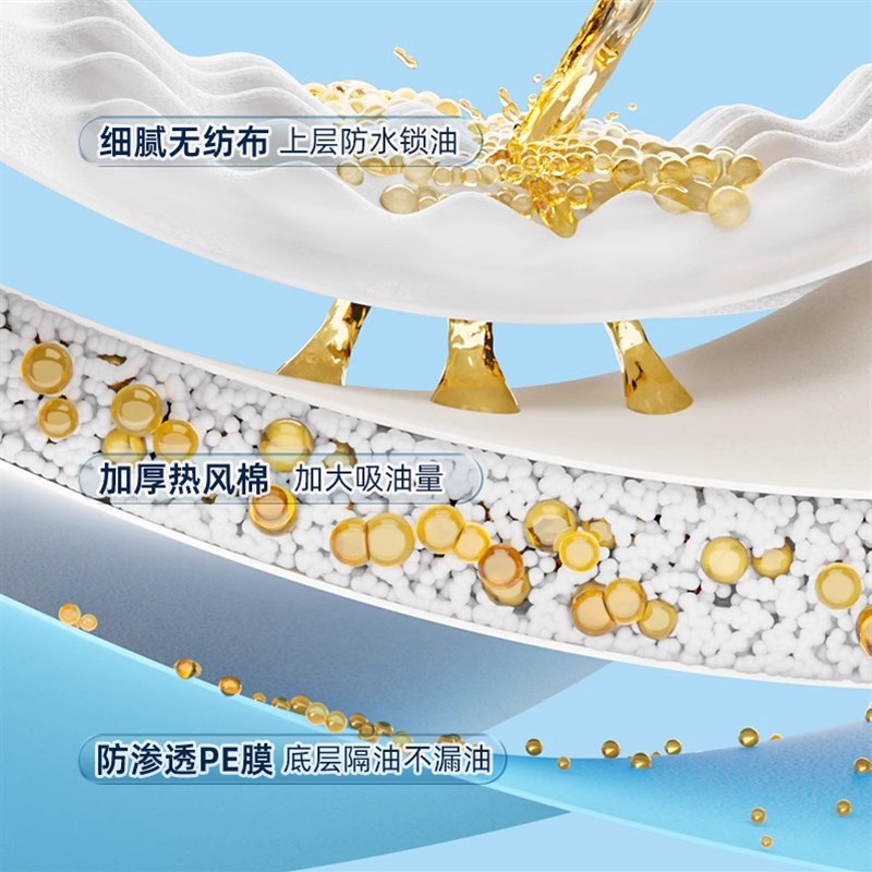 热销抽油烟机顶部防油垫厨房贴纸防尘吸油棉防油纸垫片防潮隔油污