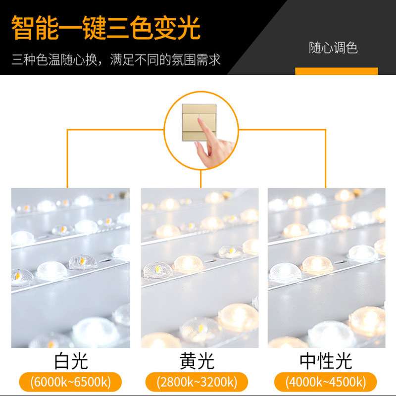 灯条led灯长条替换灯芯贴片透镜灯带灯盘客厅方形吸顶灯宽压灯板
